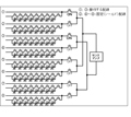 ISSCC 2009 - 東芝、128Mビットで1.6Gbpsを実現するFeRAMを開発