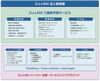 ターボリナックス、日本企業の中国進出を支援する新サービスを発表