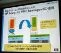 日本HP、HP-UXとUNIXベースの仮想化ソフトの最新版をリリース