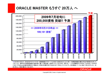 プラチナホルダーは会社の看板 万人を突破した Oracle Master の実力 2 Tech