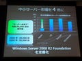 MS、中小サーバー4倍増を目指す - Windows Server 2008 R2ボリュームライセンスは9月1日