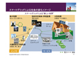 低炭素社会の実現は産官民の連携が重要 - アクセンチュアが提言