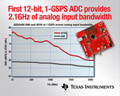 TI、12ビットで1GSPSと入力帯域幅2.1GHzを実現したA/Dコンバータを発表