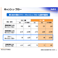 NECエレの2010年3月期第3四半期決算 - フリーキャッシュフローは黒字を維持