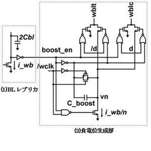 ISSCC 2010 - 東芝、LSIの低電圧化を実現するSRAM回路を32nmプロセスで開発