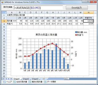 グレープシティ、"Excel機能"を提供する.NETコンポーネントの新版発表