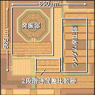 ISSCC 2010 - NECら、世界最高レベルの低雑音特性を実現したPLLを開発