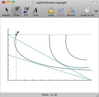 ドローソフトの操作性を融合したグラフ制作ソフト「OmniGraphSketcher」