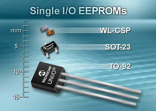 Microchip、UNI/O EEPRONの製品ラインを拡充