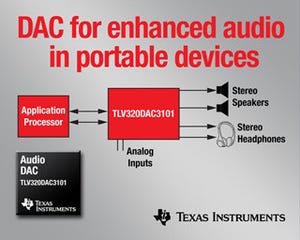 TI、スマートフォンの拡張オーディオ機能向けコーデックとDACを発表