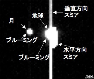 「はやぶさ」が地球から1350万kmの彼方で地球と月の姿の撮影に成功