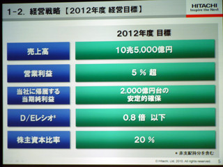 守りから攻めに転ずる - 日立が2012年度までの3カ年中期経営計画を発表