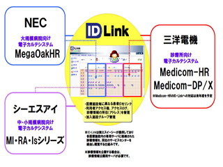 NEC、三洋電機、CSIの3社が「地域医療連携ソリューション」事業で協業