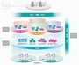 NTTコムウェア、クラウドサービス「SmartCloud」でIaaSとDaaSを提供開始