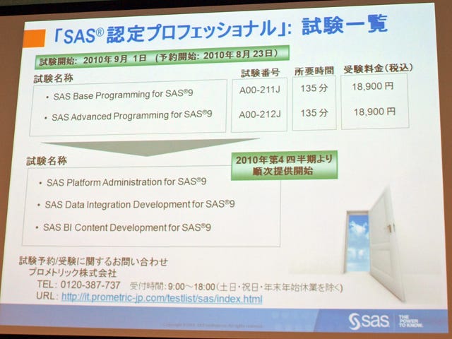 認定プロフェッショナルAdvanced Programming - ビジネス/経済