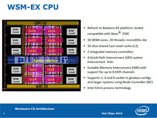 Hot Chips 22 - Intelの10コアプロセサ「Westmere- EX」