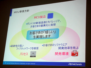 ルネサス、12年度までにCAGR8～10%の成長を目指すマイコン事業戦略を発表
