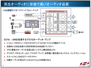 Silicon Labs、民生機器で高品質オーディオを実現可能なD級アンプを発表