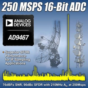 ADI、250MSpsを実現した16ビットADCを発表
