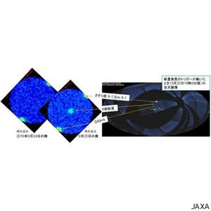 JAXA、全天X線監視装置(MAXI)を活用しX線新星を発見