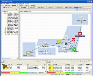 NTTデータ、統合運用管理ソフト「Hinemos」の最新版「Ver.3.2」を公開