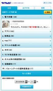 NTTコム、Twitterの旬な話題をまとめた「ツイちぇき!」のスマートフォン版