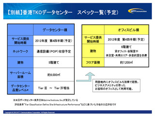 NTTコム、香港に3つ目のデータセンターを建設開始 - 2012年度後半稼働予定