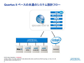 Altera、CPU+FPGAを目指した組込分野向けイニシアチブを発表