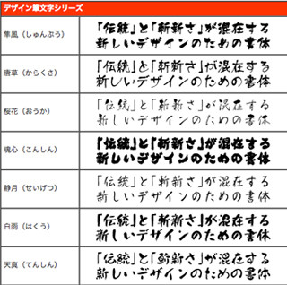 フォントワークス、「白舟LETS」第2弾リリースの新16書体を発表