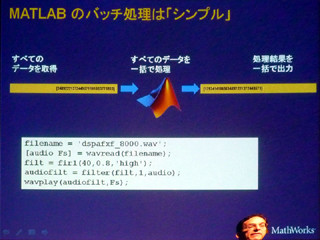 【MATLAB EXPO2010】MBDの推進で日本の製造業への貢献を目指す