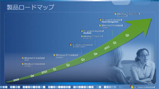 Windows 7の利便性を組み込みにも - マイクロソフトが目指す組込機器の未来