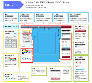 東急ハンズ、オリジナルiPhoneケースもデザインできるWebサービスを開始