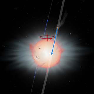 国立天文台ら、太陽系外惑星系の恒星の自転軸と惑星の公転軸の関係を調査