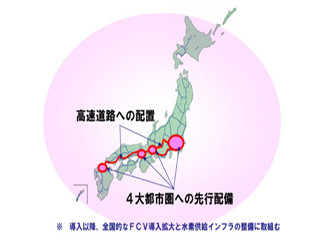 トヨタなど国内13社が燃料電池自動車の普及拡大を目指して共同声明を発表