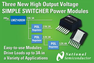 NS、パワー・モジュール・ファミリに3つの高出力電圧製品を追加