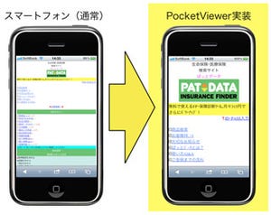 ケータイサイトをiPhone等スマートフォン向けに最適化「PocketViewer」