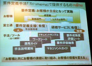 富士通、30年の経験に基づく要件定義手法を「Tri-shaping」に体系化