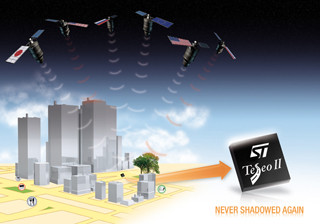 STMicro、複数の衛星測位システムに対応するSoCを発表
