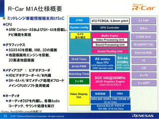 ルネサス、カーナビ用SoC「R-Car」の第1弾を5月に出荷