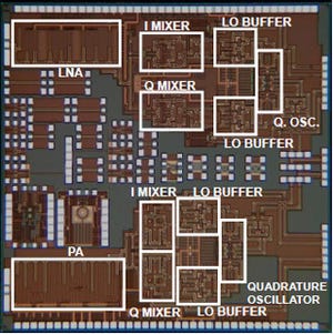 ISSCC 2011 - 東工大、ミリ波帯無線機で11Gbpsの伝送速度を達成
