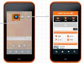 KDDIとグリー、Android搭載端末向けサービス「GREEマーケット」を提供