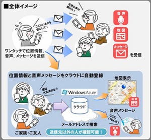 日本デジタルオフィスとMS、被災時緊急連絡用アプリ「J! ResQ」リリース