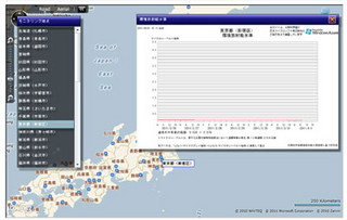 MSNで全国放射能水準マップを掲載 - 復興支援ポータルサイトも開設