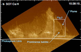 京大、太陽プロミネンスのバブルの謎を解明