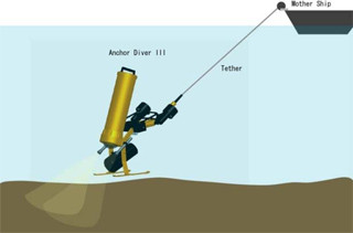 IRS、宮城県と岩手県の沿岸部で水中ロボットによる探索活動を実施
