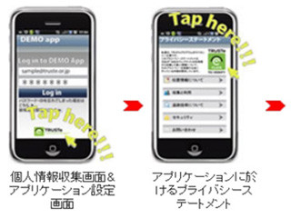 日本プライバシー認証機構、スマホアプリ向け認証サービスを開始