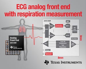 TI、AFEファミリに心電計および脳波計向けオンチップ呼吸測定機能を追加
