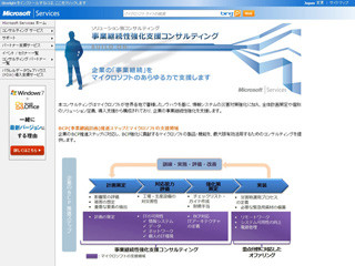 マイクロソフトがBCP支援コンサルサービスを提供開始