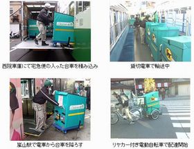 ヤマト運輸と京福電鉄、路面電車を用いた低炭素型集配システムを開始