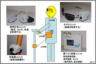 NICT、UWBの世界共通ハイバンドを用いたBANシステムを試作